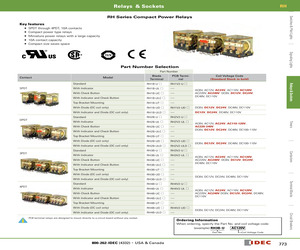 RH2B-UCDC48V.pdf