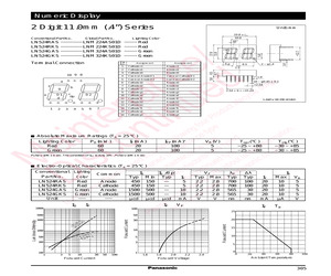 LNM224AS01D.pdf