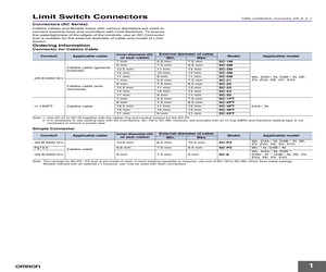 SC-2FAD.pdf