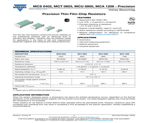 B72220S0500K551.pdf