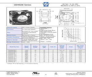 OD4028-05MB.pdf