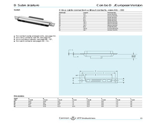 DBA21W1PA197F0.pdf