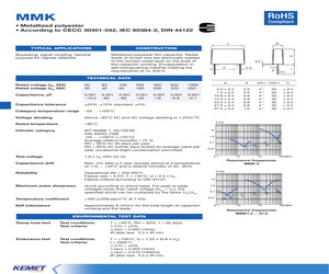 F601BE474K250C.pdf