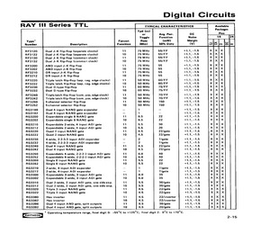 RF3210.pdf