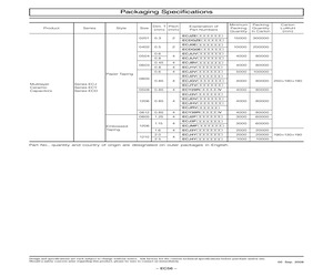 ECJ-2FB1A106K.pdf