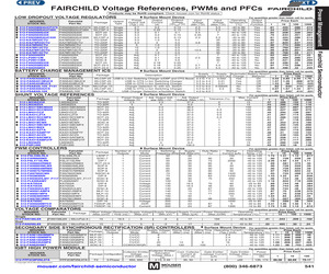 FAN501AMPX.pdf