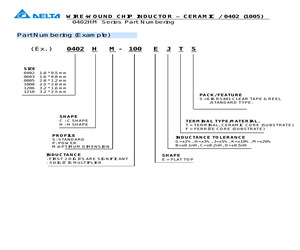 0402HM-6N2EBTS .pdf