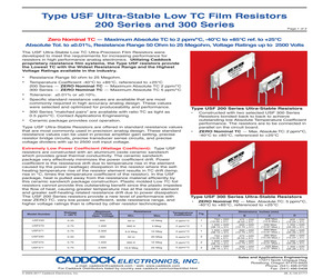 USF370-9.90M-0.1%-5PPM.pdf