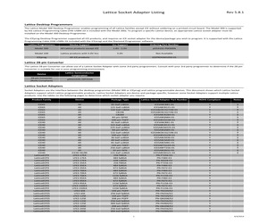 PA-Q208/LC5256B.pdf