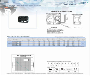 AD0412UB-C71GP.pdf