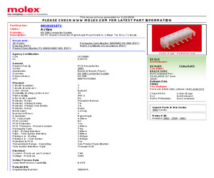 MT9M031I12STCH ES.pdf