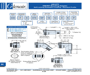 440FS083M1206-4K.pdf