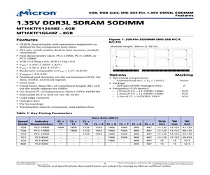 MT16KTF1G64HZ-1G9P1.pdf