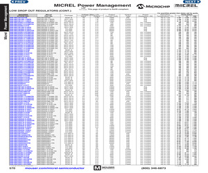 MIC5213-3.3YC5 TR.pdf