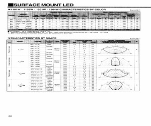 AA1101W-TR.pdf