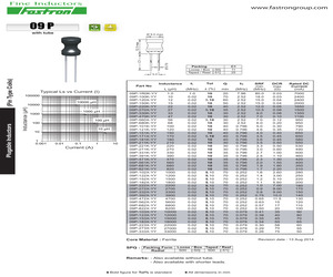 EVB-USB3803.pdf