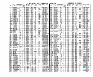 BZX79C10.pdf