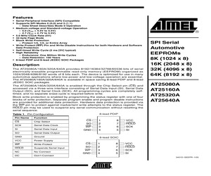 AT25640A-10PA-5.0C.pdf