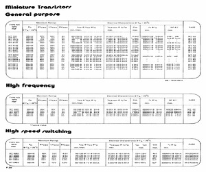 MT9001.pdf