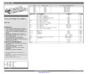 SKD33/18.pdf