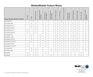 MT5634SMI-P-AUNZ-ITP.pdf