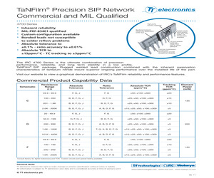 M83401-07-M-3012-F-G.pdf