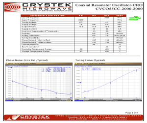 CVCO55CC-2000-2000.pdf