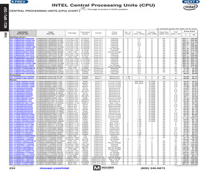 CM8063701391600S R0YV.pdf