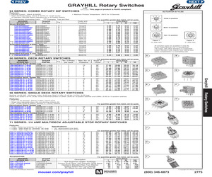 10C1015-1.pdf