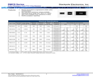 RMCS0201FG130K.pdf