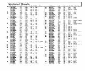 74HCT30DB-T.pdf