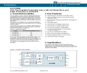 AS1506-BTDT-50-1K.pdf