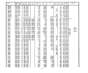 TN3512L.pdf