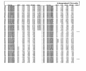 JM38510/07004BCA.pdf