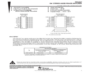 TPA1517NEEVM.pdf