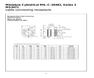 MS3471A8-33PW.pdf