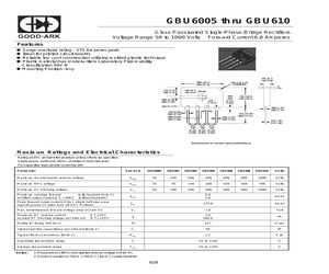 GBU606.pdf