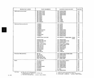 MC1488L.pdf