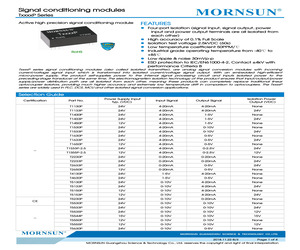 T5530P.pdf