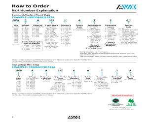 06033A0R5BAT2A.pdf