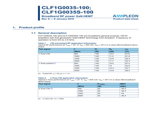 CLF1G0035-100.pdf