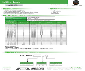 ASPI-0504-150M-T.pdf