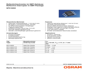 SFH9202-2-3.pdf