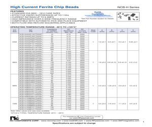 NCB-H1206B500TR400F.pdf