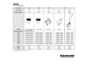 CS83-110D.pdf