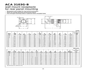 ACA3103G18-9PB(F80).pdf