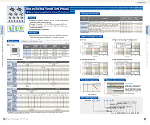 RG2012N-1210-D-T5.pdf