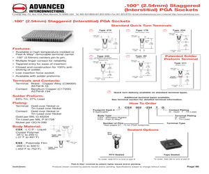 1KSX325-176GG.pdf