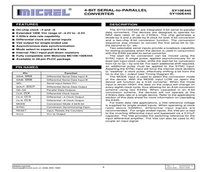 SY100E445JCTR.pdf