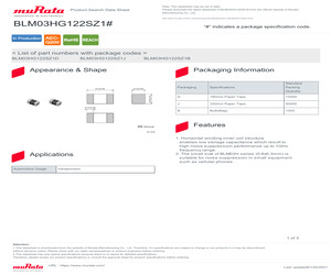 BLM03HG122SZ1D.pdf